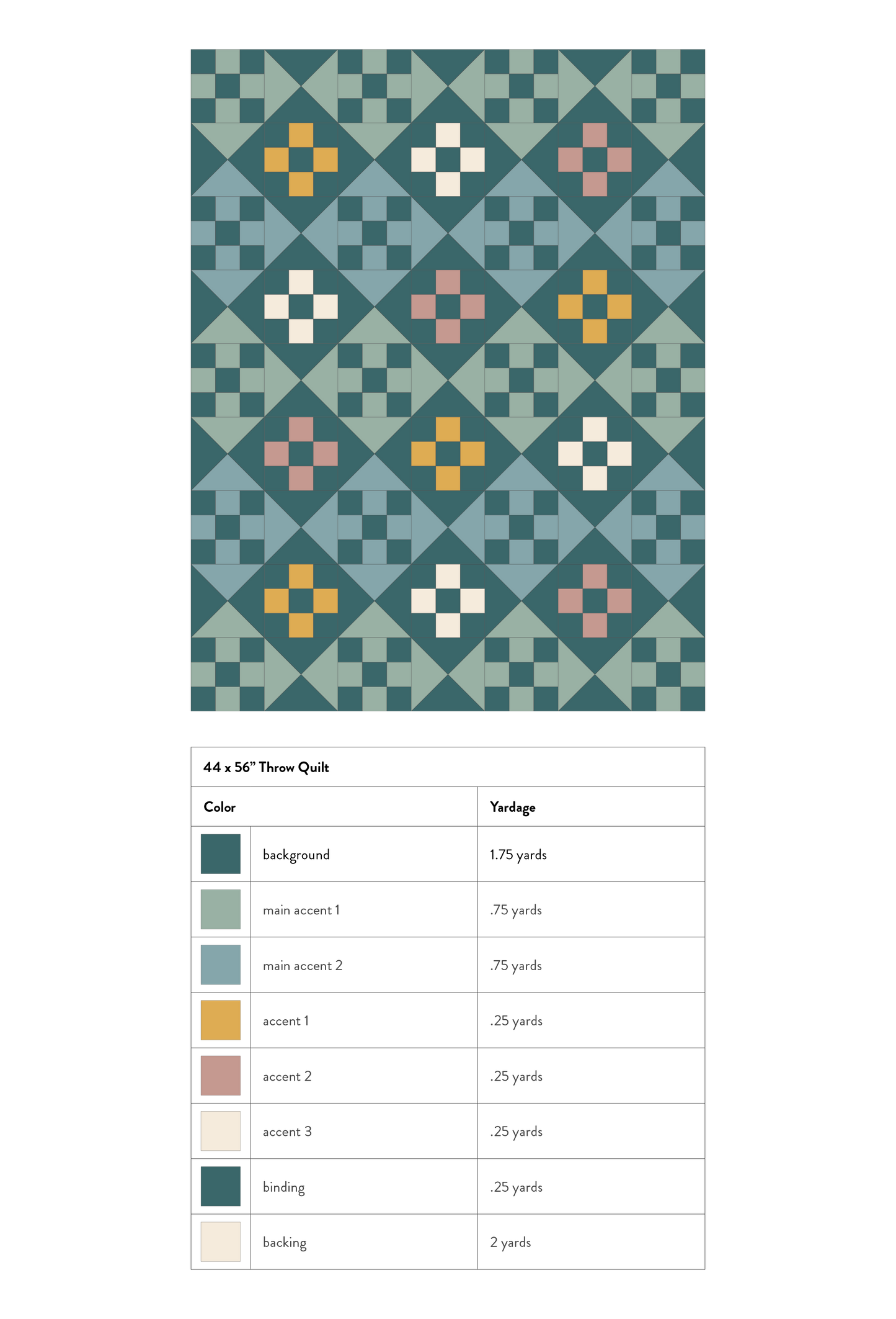 Bouquet Nine Patch Quilt PDF Pattern • FREE