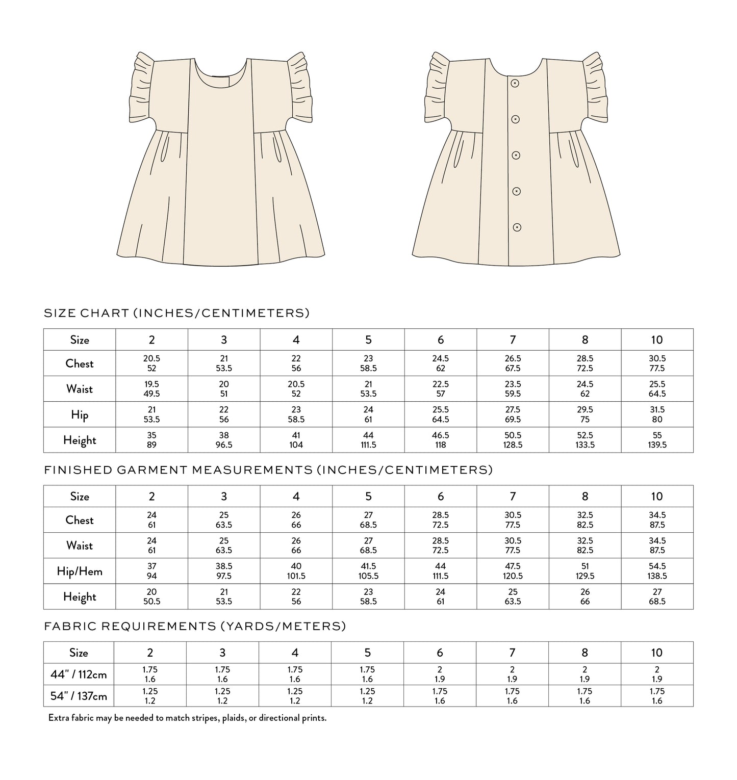 Kids Collage Gather Dress PDF Sewing Pattern