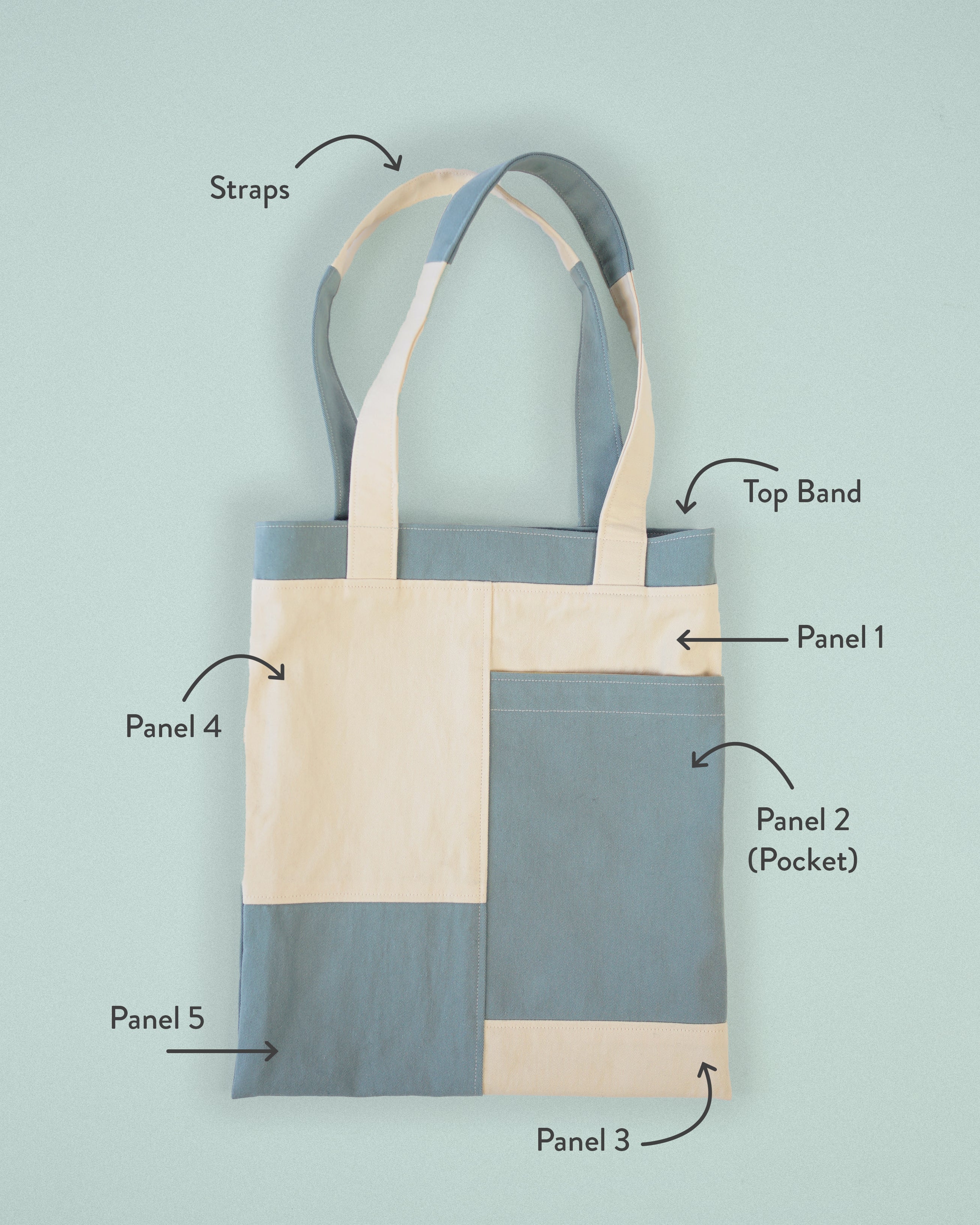 Be Kind Sustainable Eco Friendly Grocery Shopping Tote Bag with Pocket –  Cleveland Sewing Company